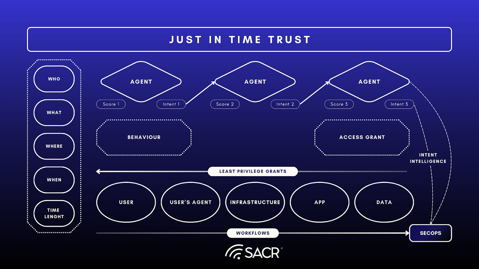 Eastern DRC on Brink of Collapse: Hospitals Overwhelmed by 3,082 Injured and 843 Dead in Ongoing Conflict