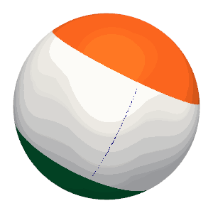 India flag