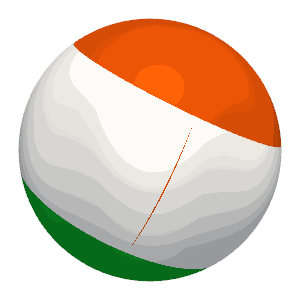 Niger flag
